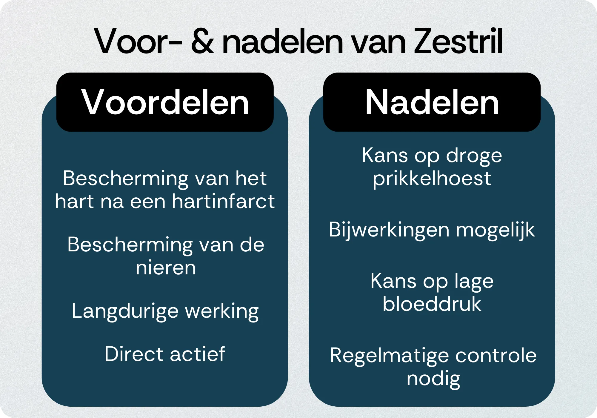 Zestril voordelen nadelen