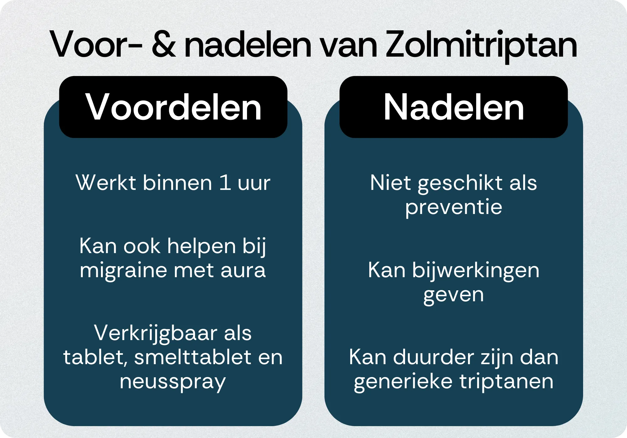 Zolmitriptan voordelen nadelen