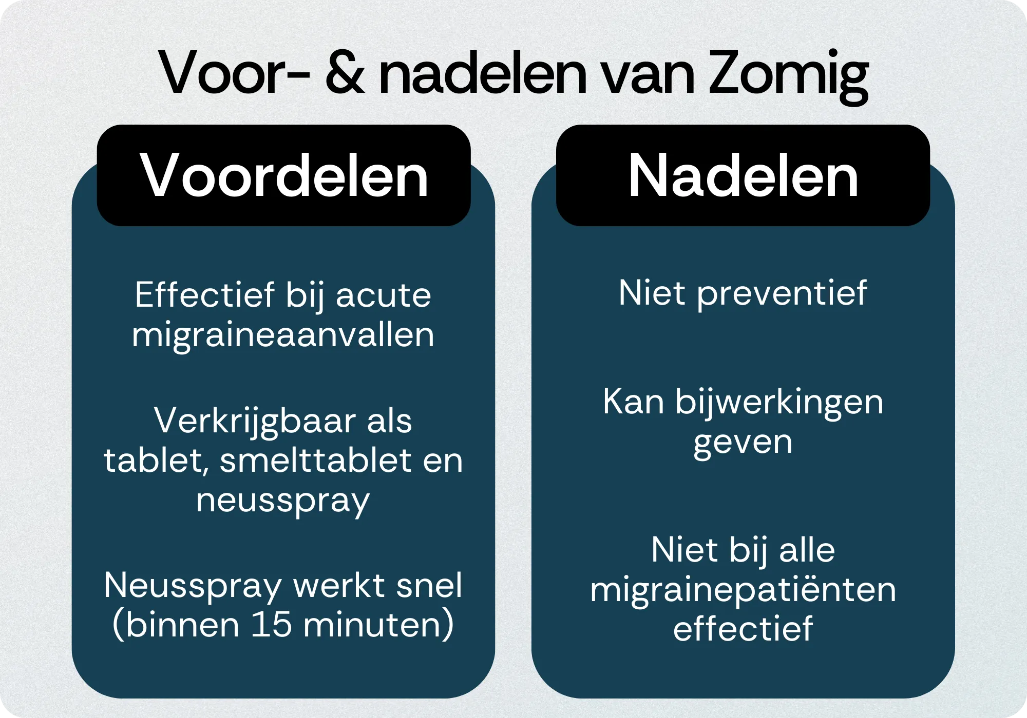 Zomig voordelen nadelen