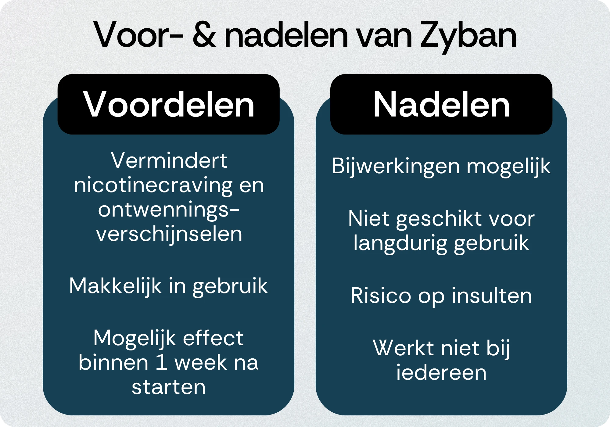 Zyban voordelen nadelen