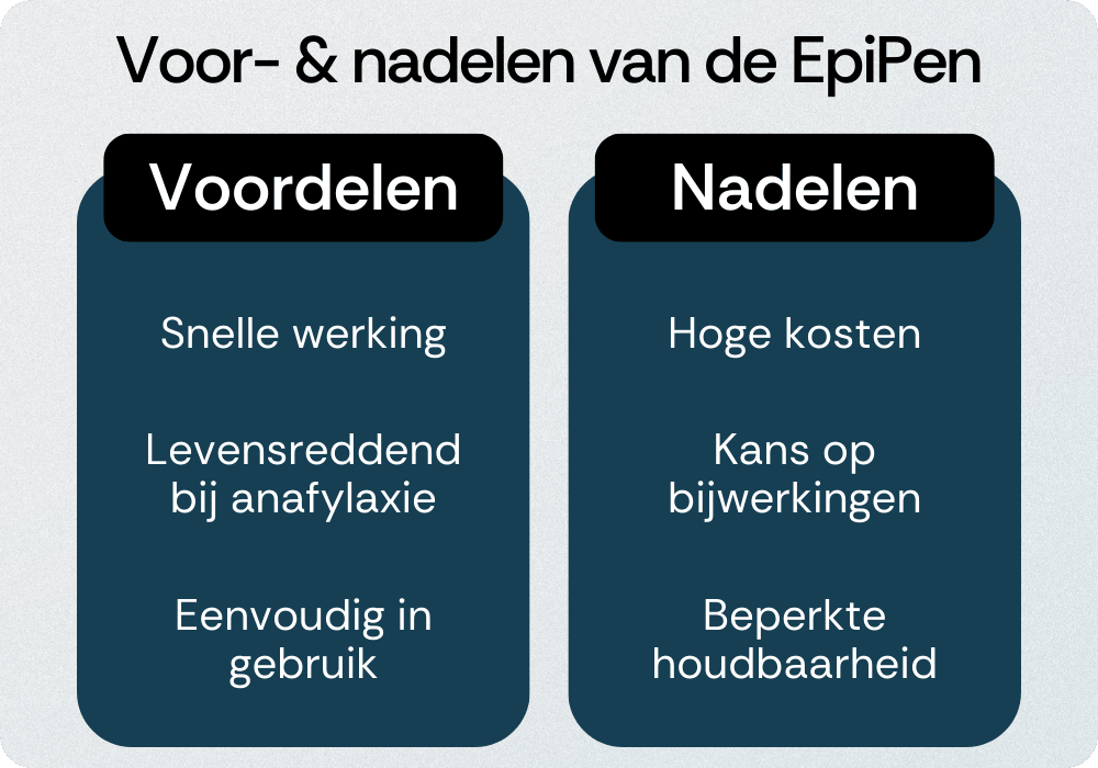 epipen voordelen nadelen