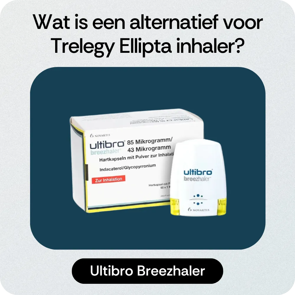 Alternatief Trelegy Ellipta inhaler Ultibro Breezhaler