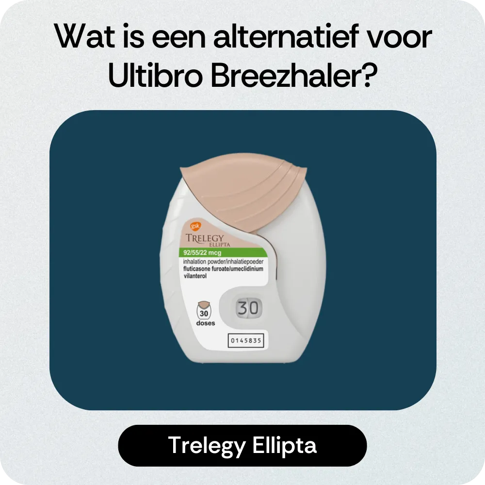 Alternatief Ultibro Breezhaler Trelegy Ellipta