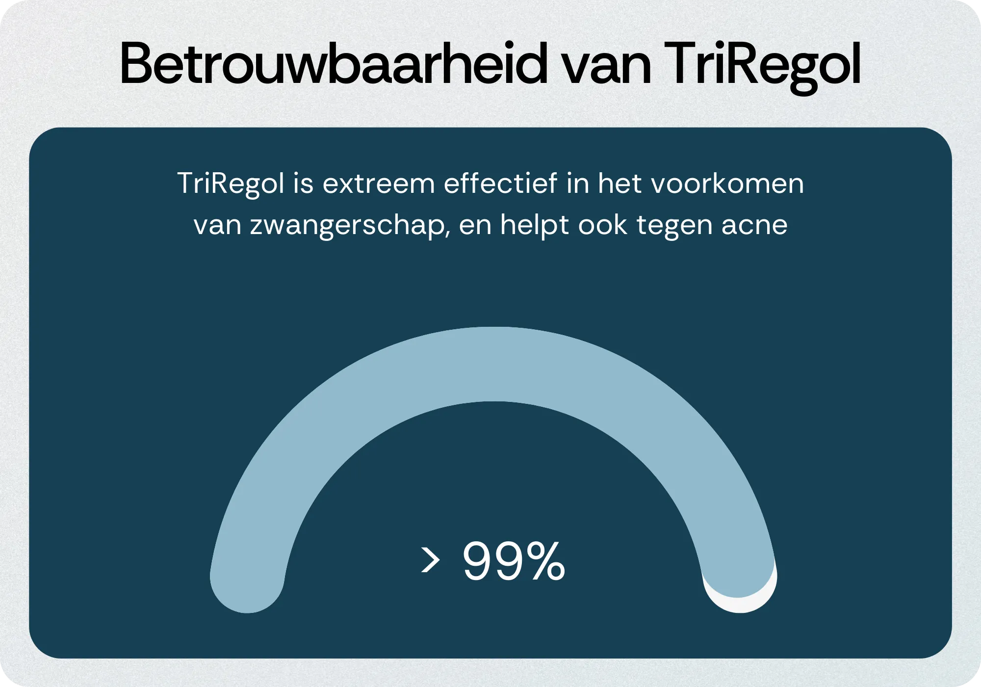 Betrouwbaarheid van TriRegol