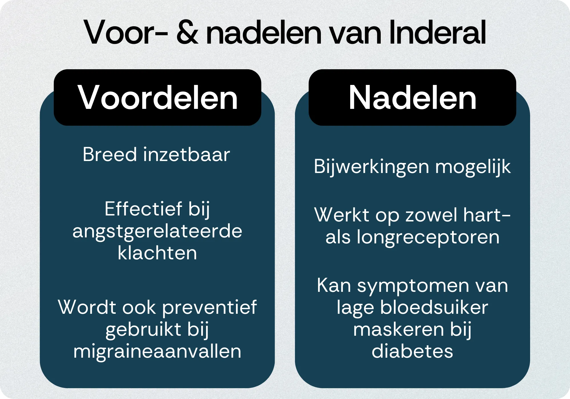 Inderal voordelen nadelen