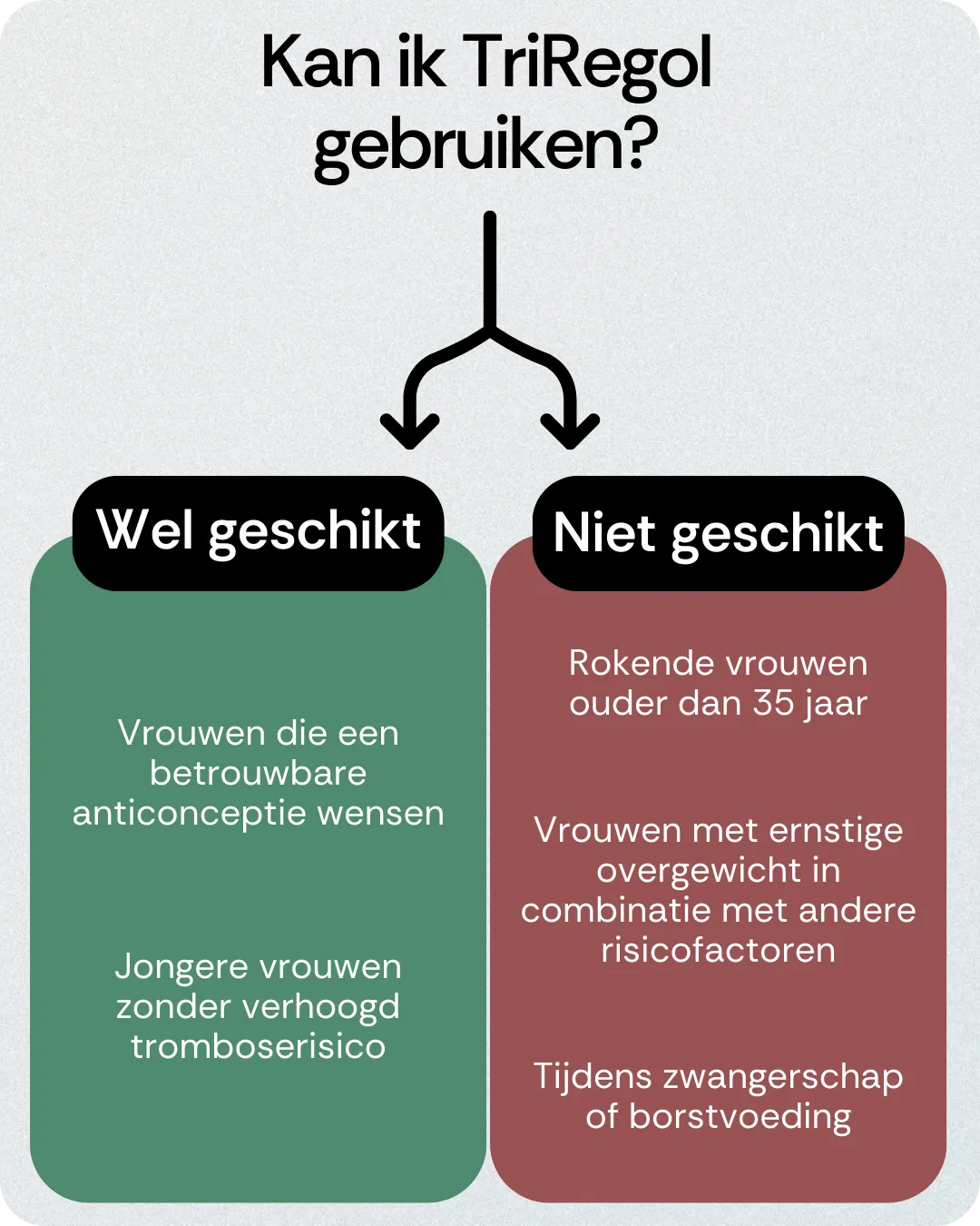 Kan ik TriRegol gebruiken