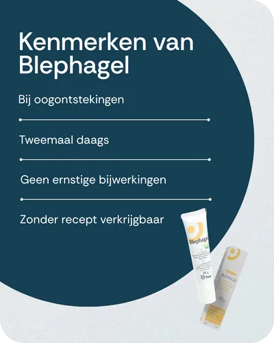 Kenmerken van Blephagel