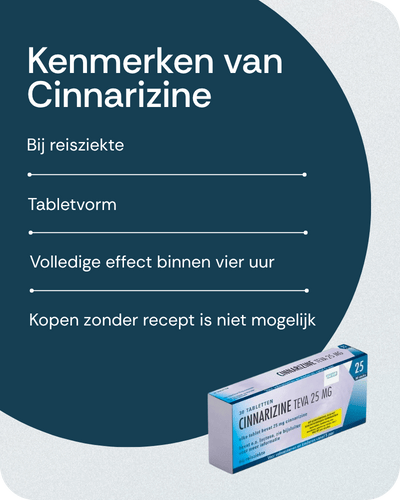 Kenmerken van Cinnarizine