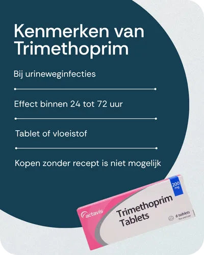 Kenmerken van Trimethoprim