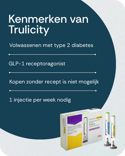 Kenmerken van Trulicity