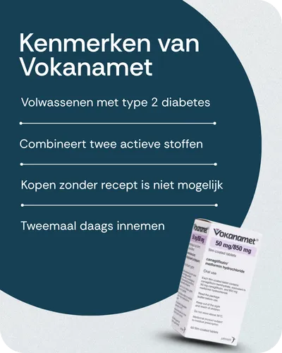 Kenmerken van Vokanamet