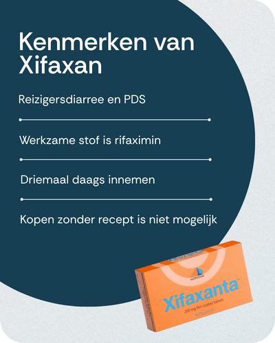 Kenmerken van Xifaxan