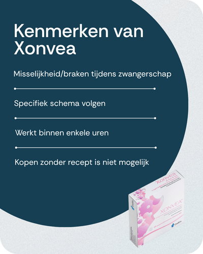Kenmerken van Xonvea