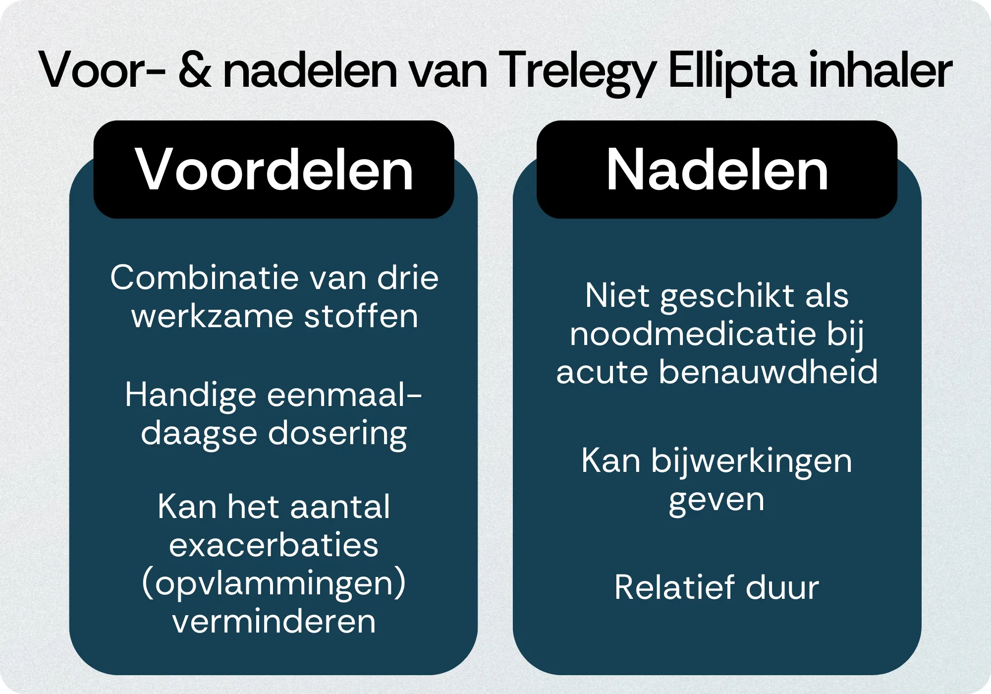 Trelegy Ellipta inhaler voordelen nadelen