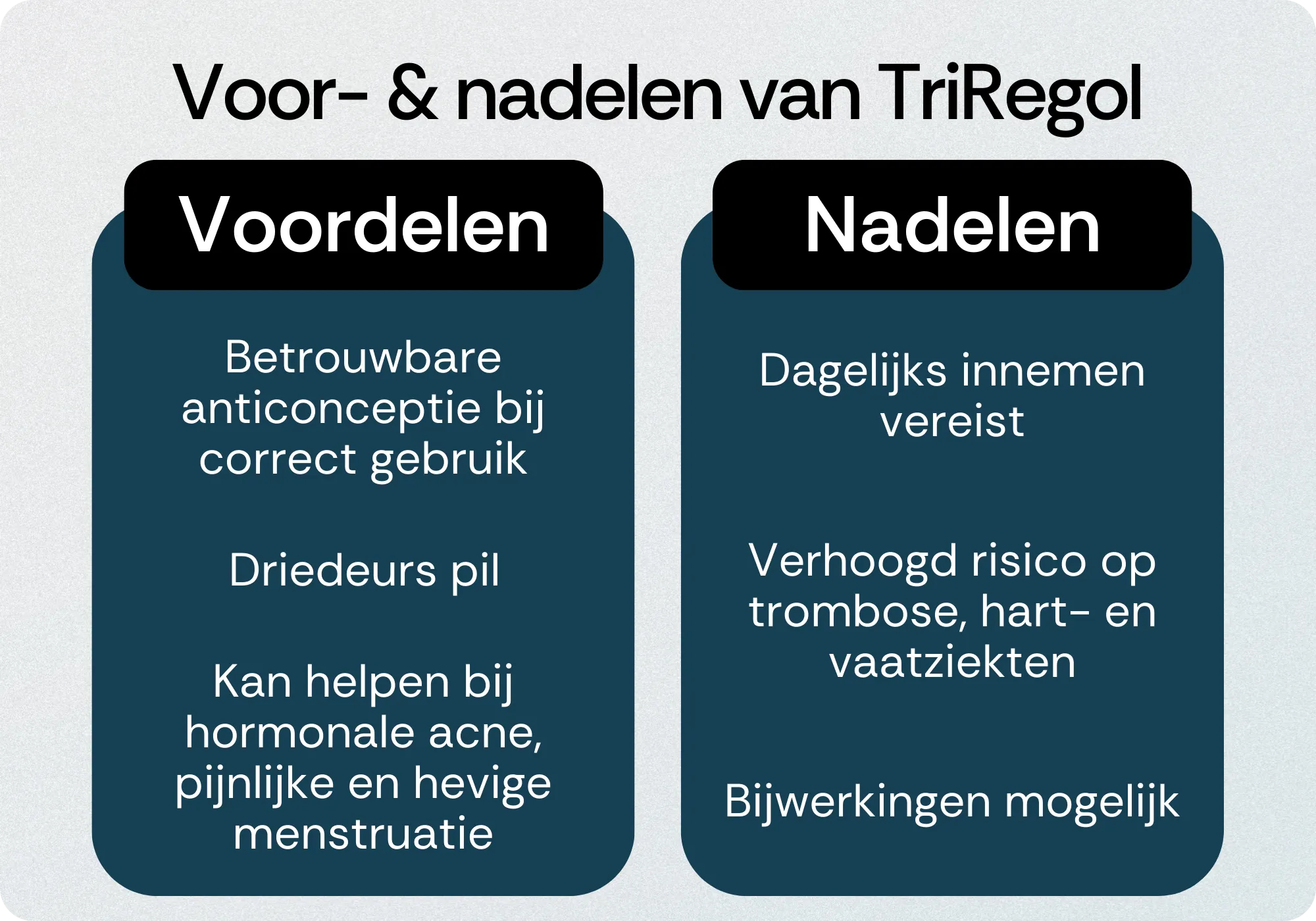 TriRegol voordelen nadelen