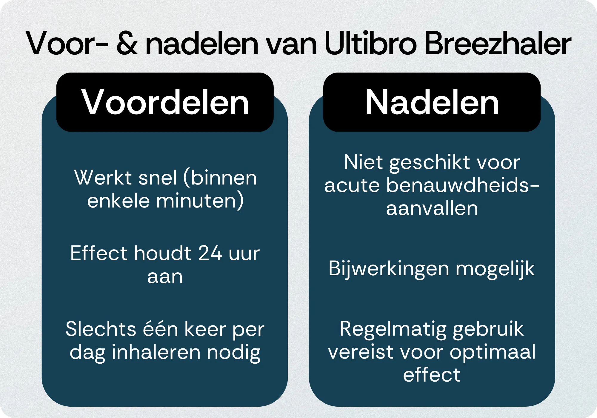 Ultibro Breezhaler voordelen nadelen