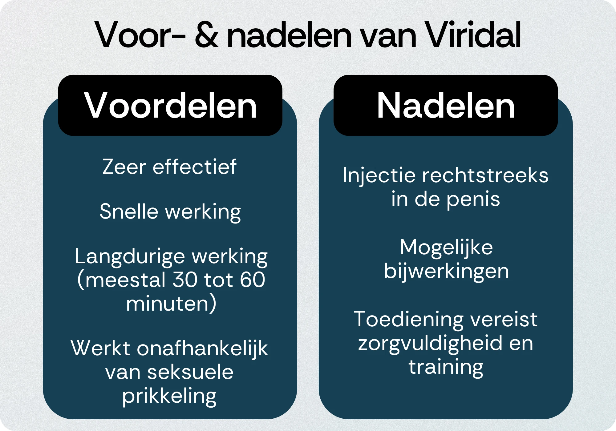 Viridal voordelen nadelen