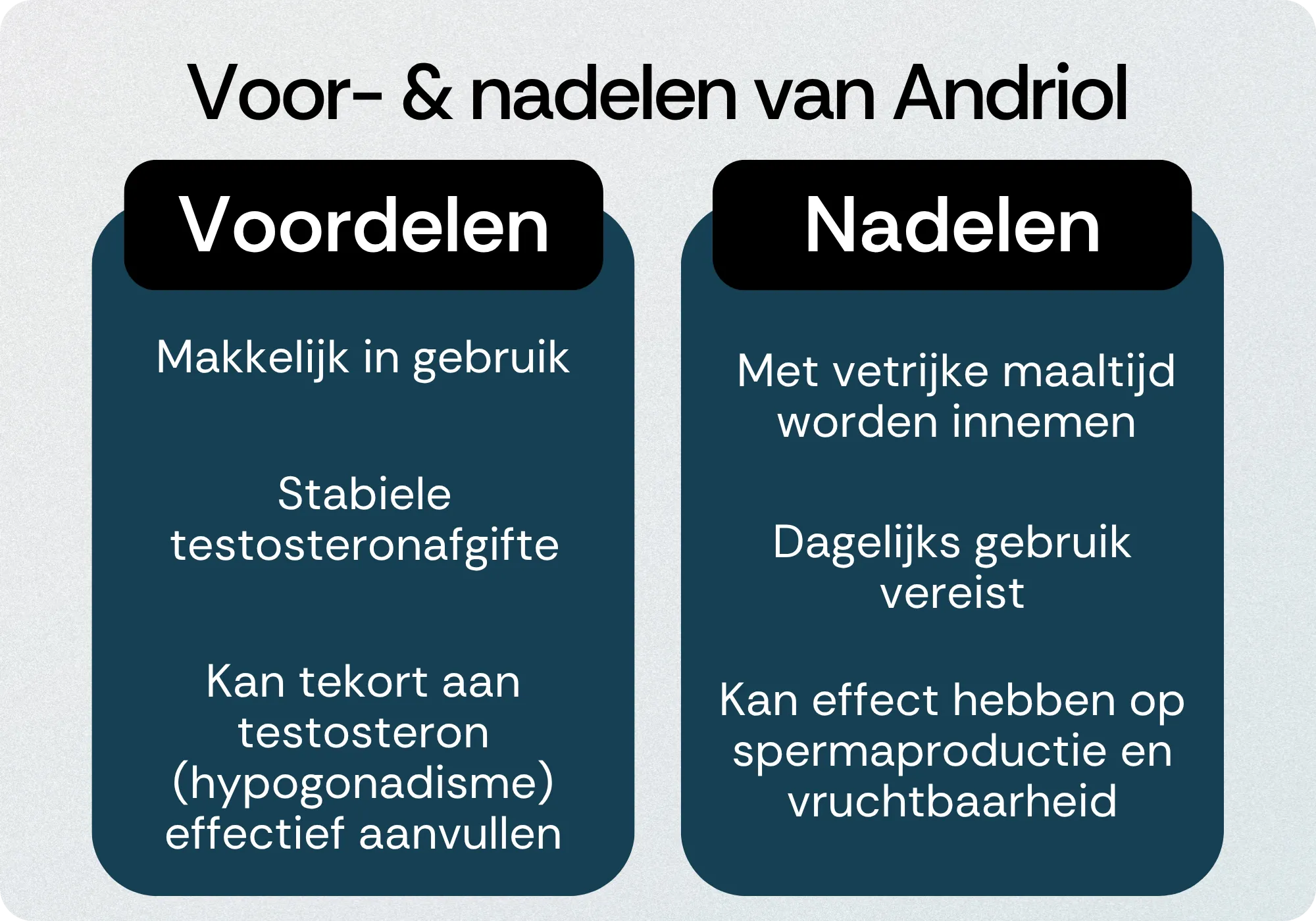 Andriol voordelen nadelen