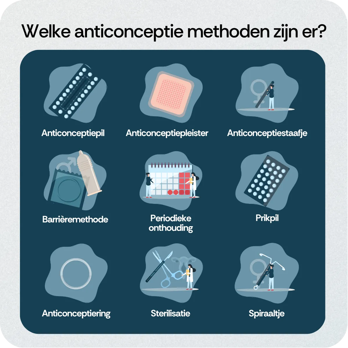 Anticonceptie methodes