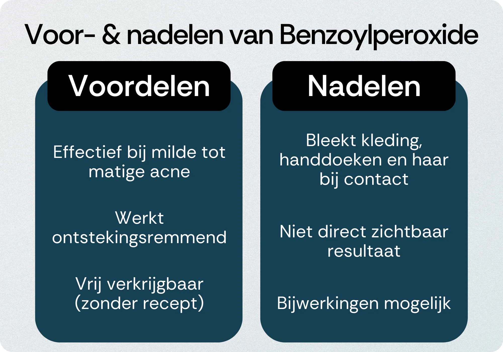 Benzoylperoxide voordelen nadelen
