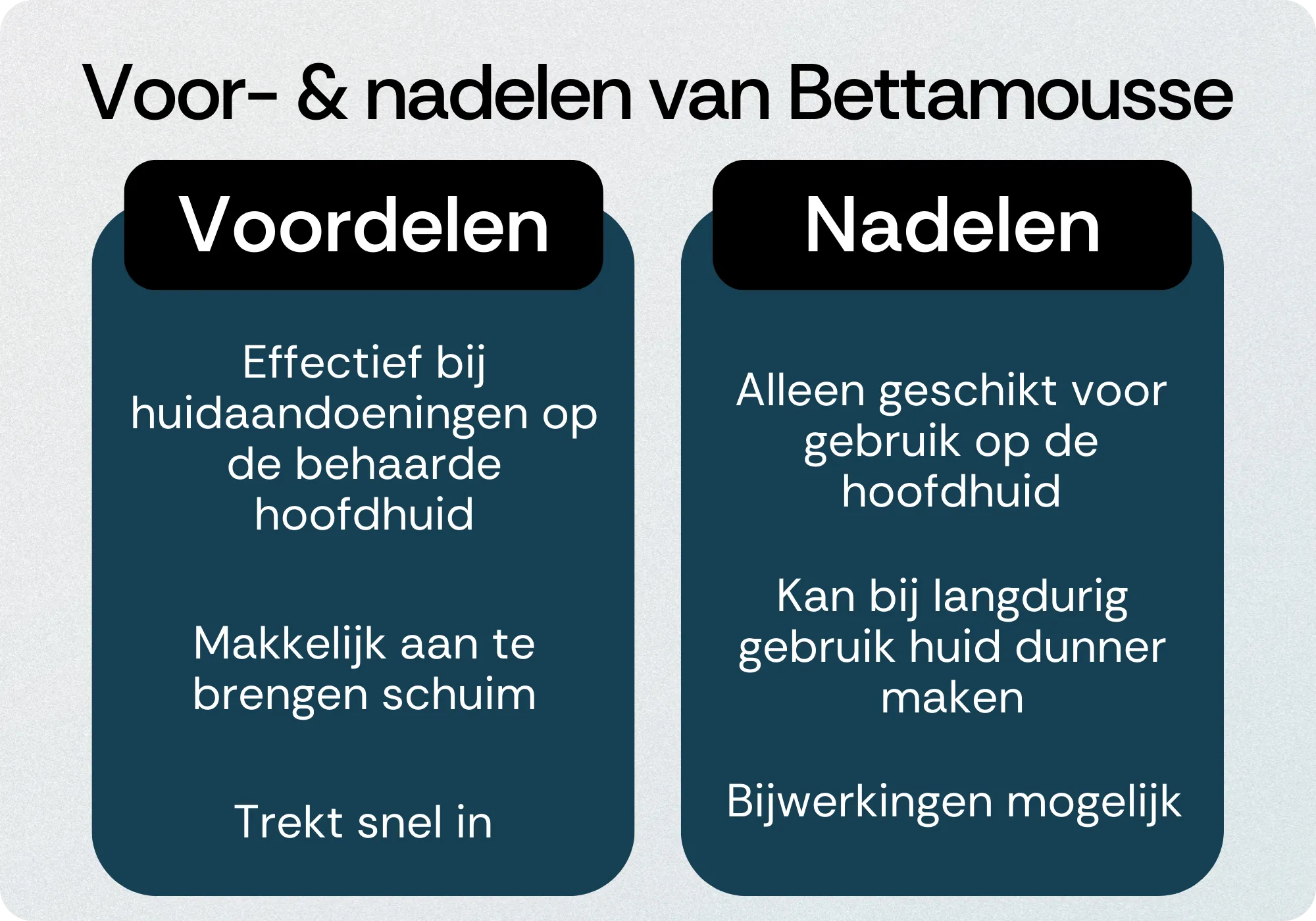 Bettamousse voordelen nadelen