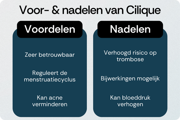 Cilique voordelen nadelen