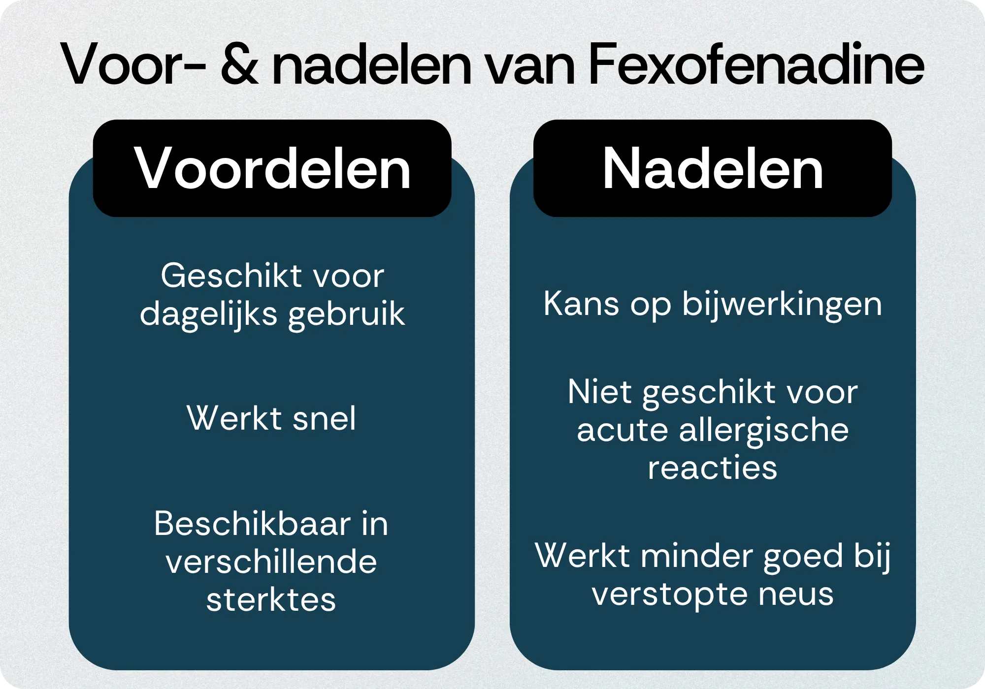 Fexofenadine voordelen nadelen