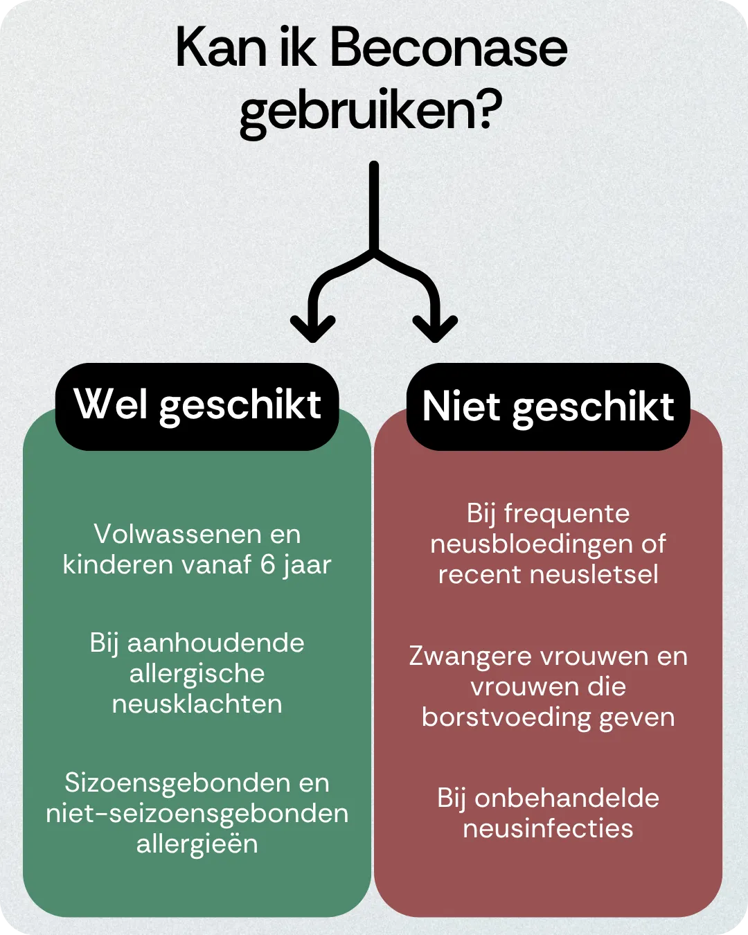 Kan ik Beconase gebruiken
