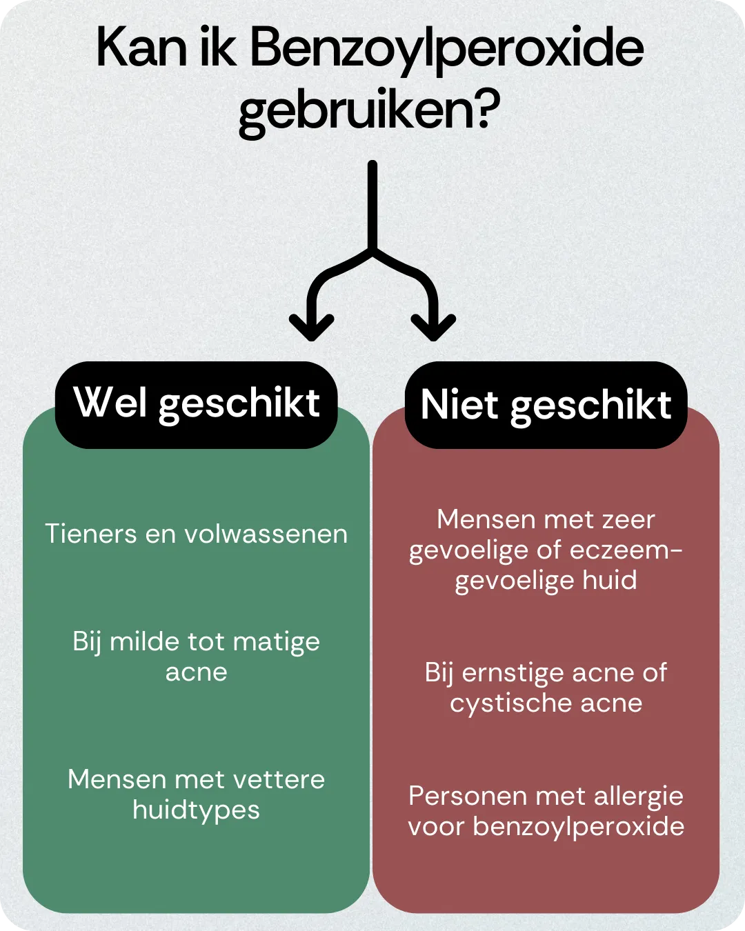 Kan ik Benzoylperoxide gebruiken