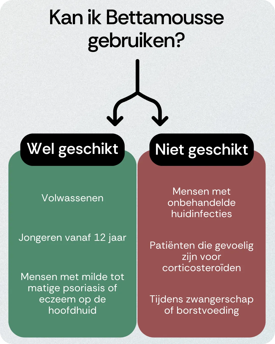 Kan ik Bettamousse gebruiken