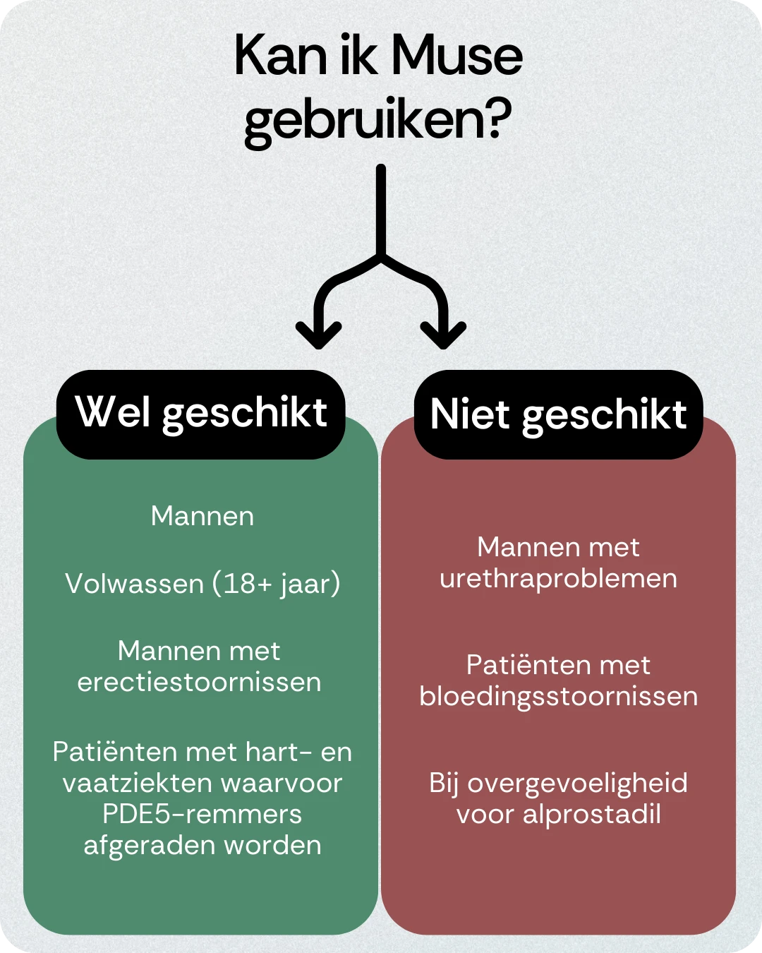 Kan ik Muse gebruiken