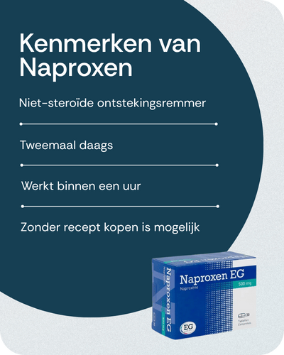 Kenmerken van Naproxen