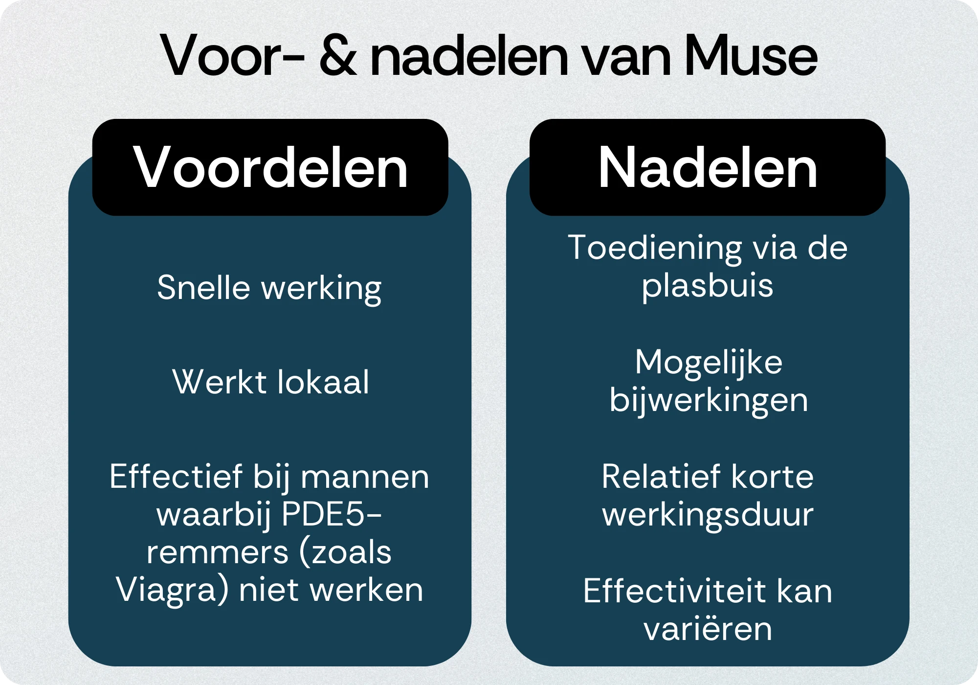 Muse voordelen nadelen