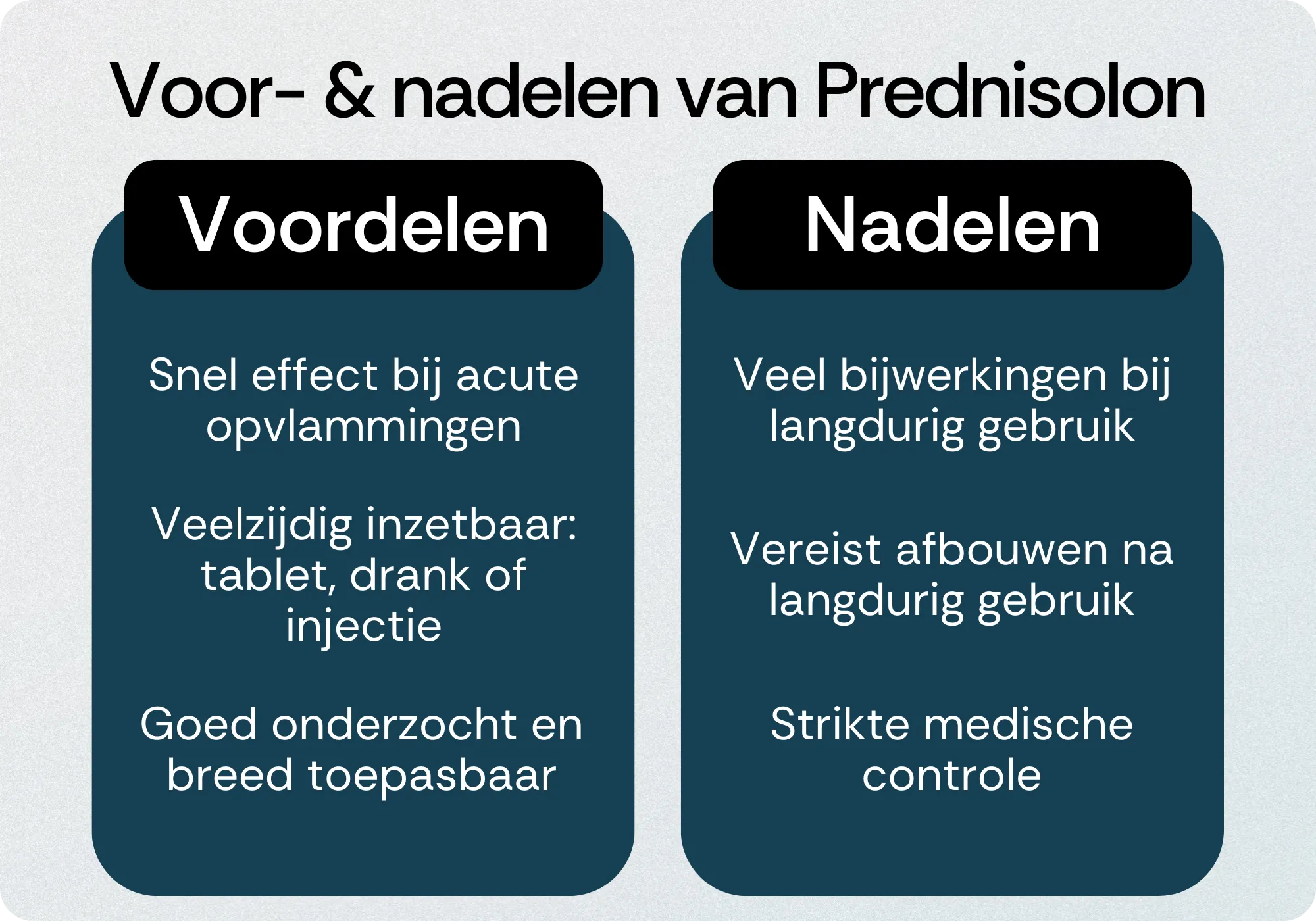 Prednisolon voordelen nadelen