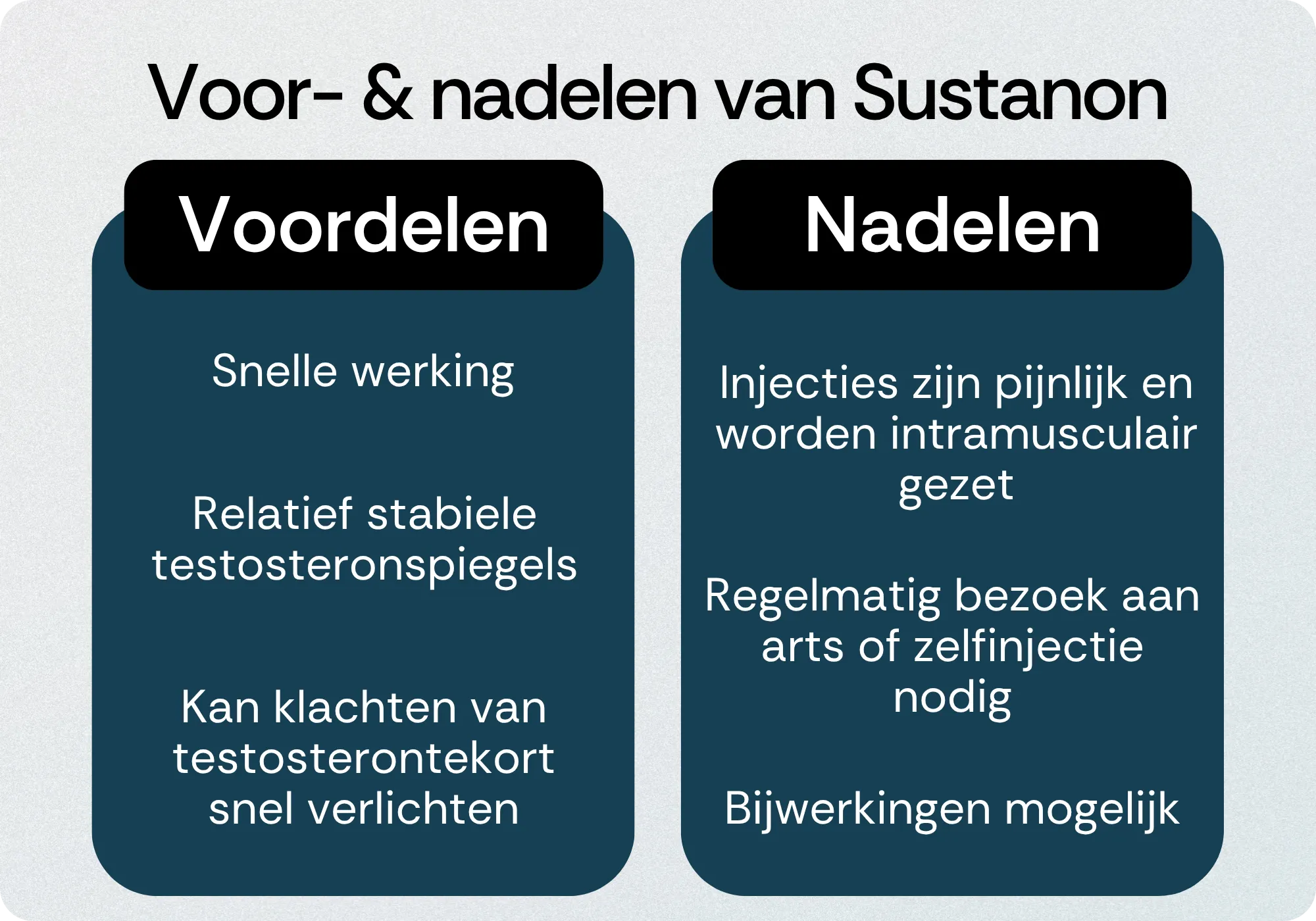 Sustanon voordelen nadelen