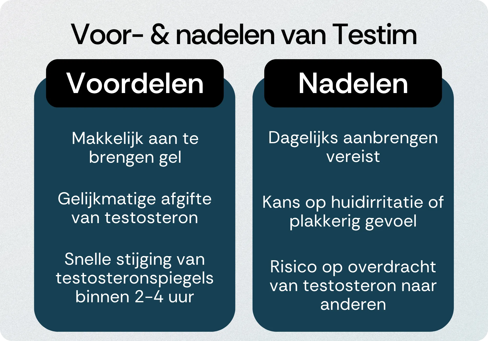 Testim voordelen nadelen