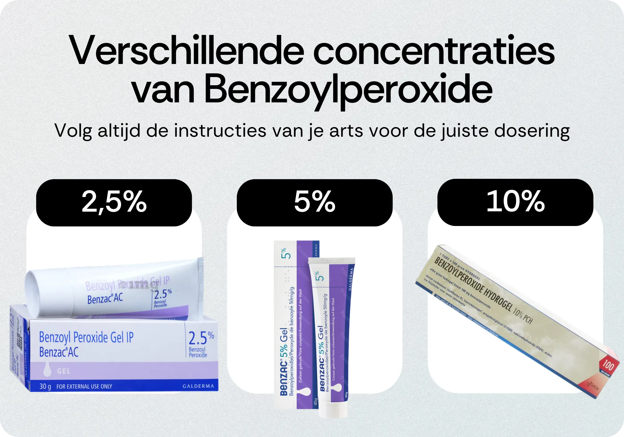 Verschillende concentraties van Benzoylperoxide
