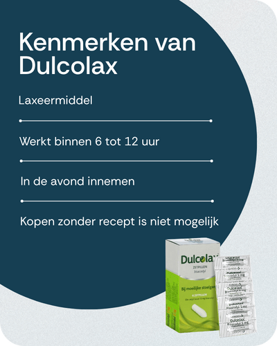 Kenmerken van Dulcolax