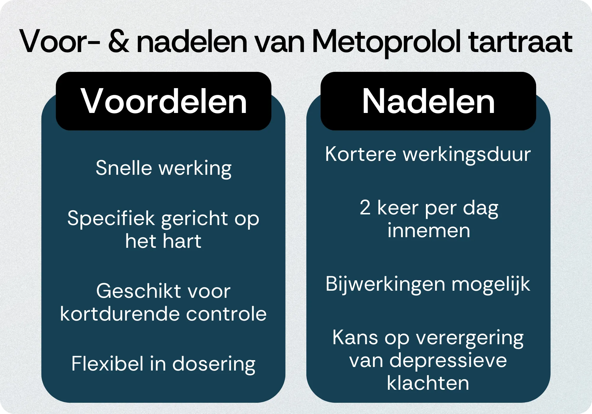 Metoprolol tartraat voordelen nadelen