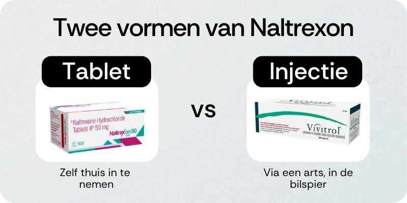 Naltrexon in twee vormen
