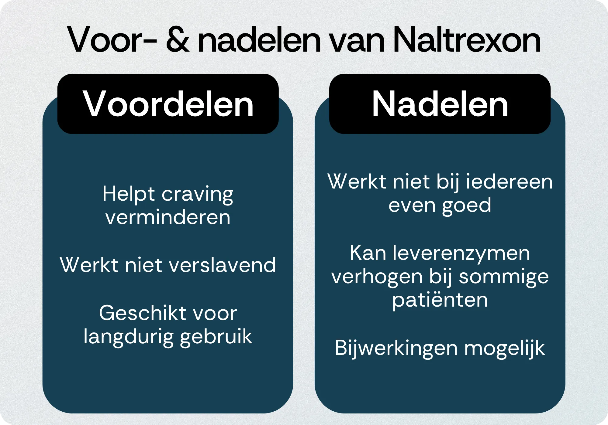 Naltrexon voordelen nadelen
