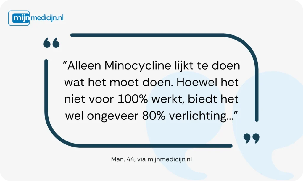 Ervaring Minocycline