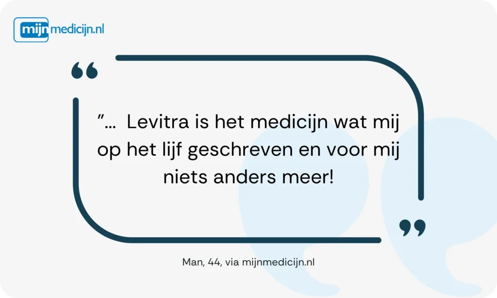 Levitra ervaring