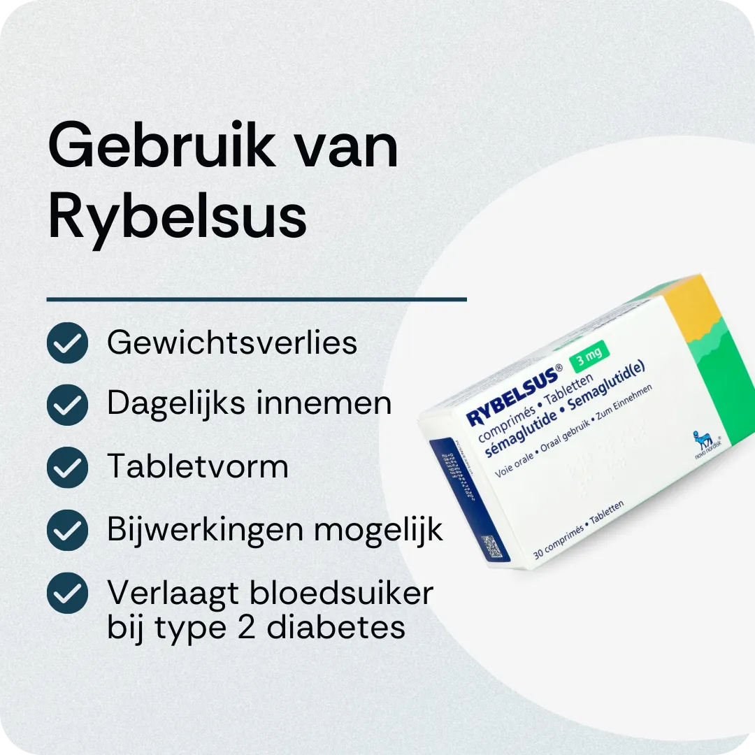 Gebruik van Rybelsus