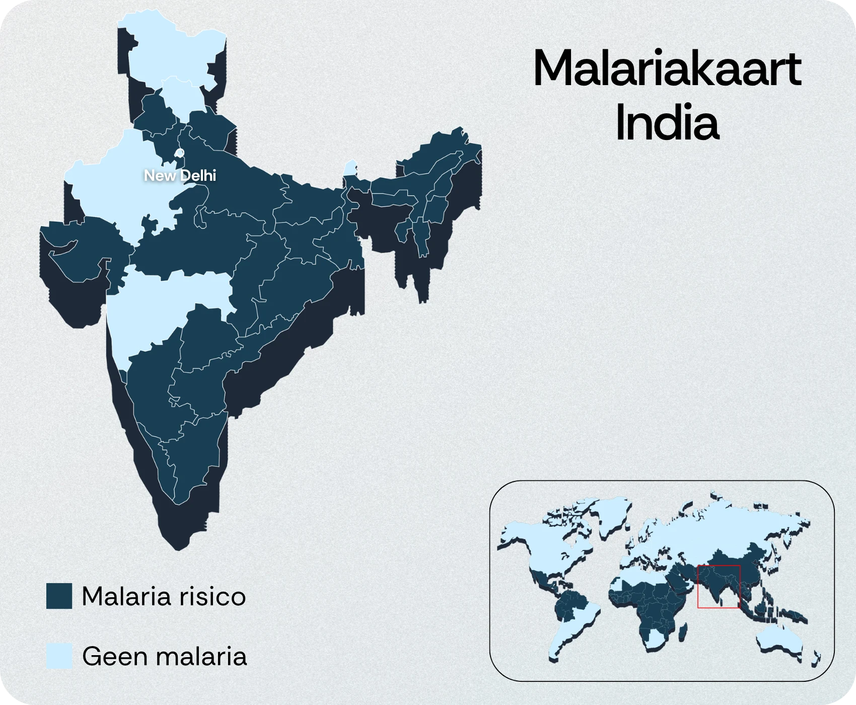 Malaria India