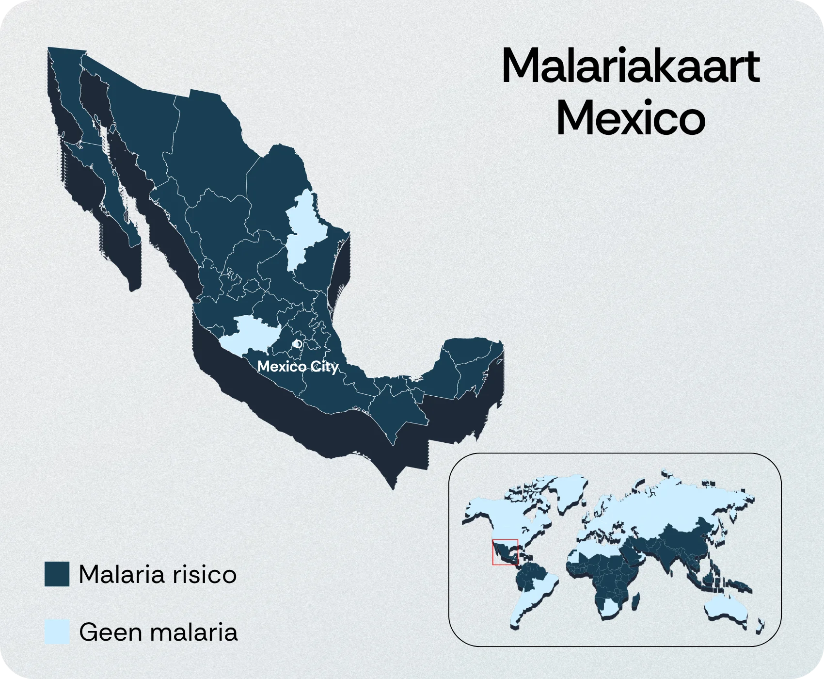 Malaria Mexico