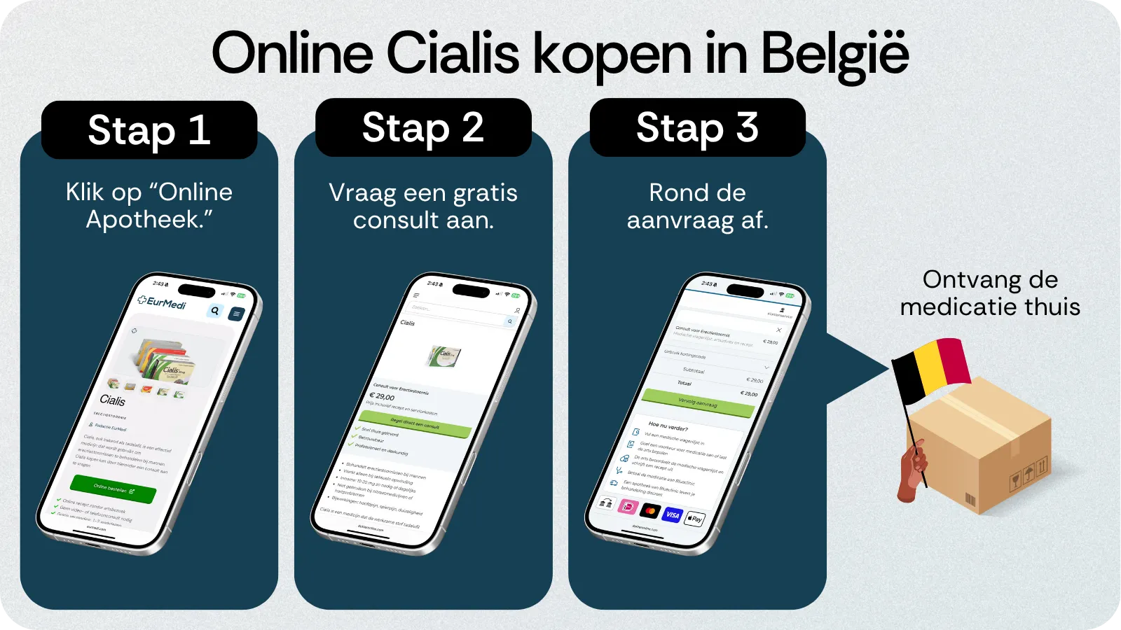 Online Cialis kopen in België