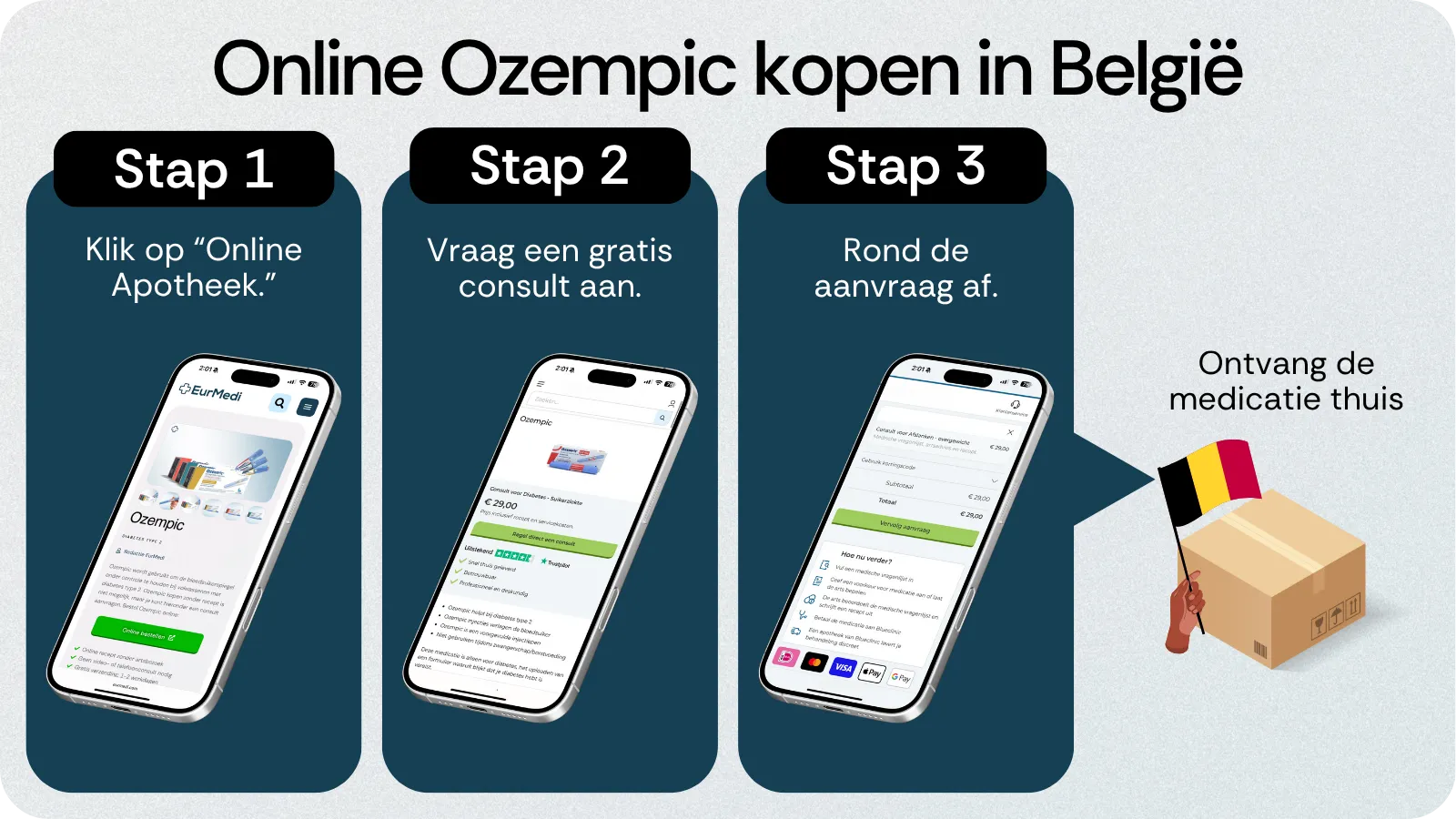 Online Ozempic kopen in België