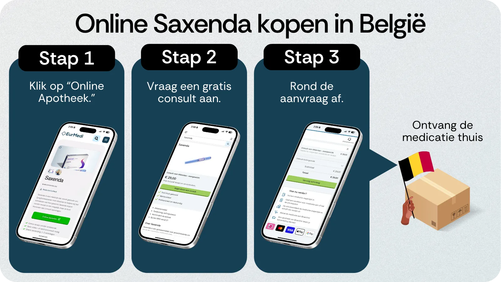 Online Saxenda kopen in België