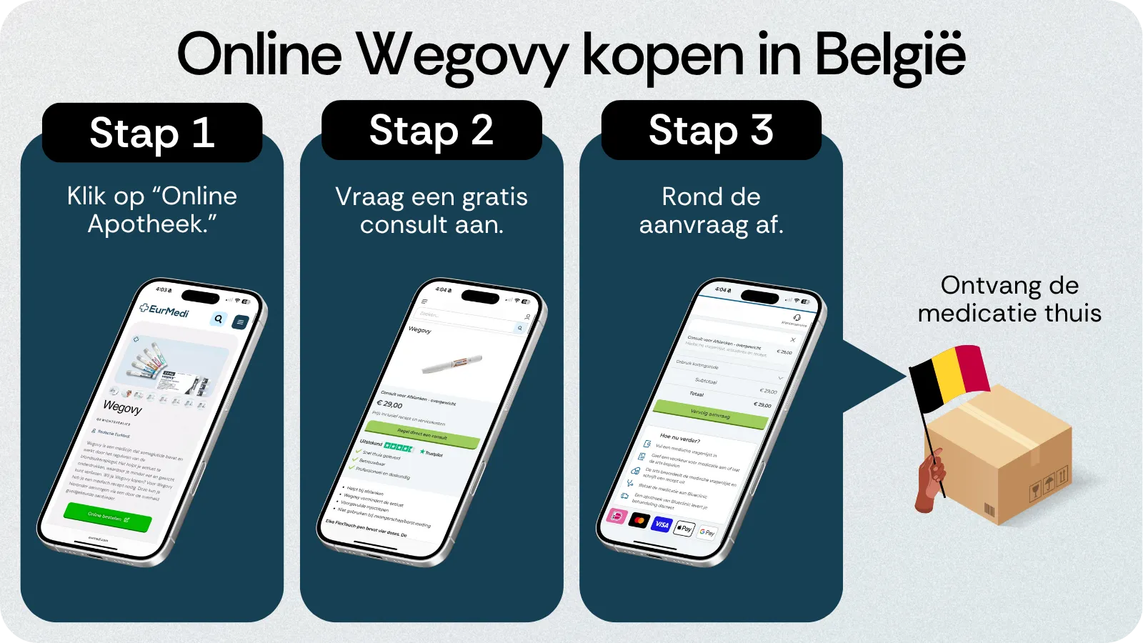 Online Wegovy kopen in België